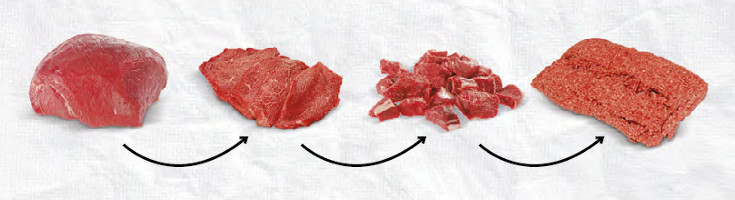 Čerstvé maso v kuchyňské úpravě | kus – plátky – kostky – mleté
