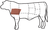 Steakové hovězí maso | Shoulder clod, Bolar blade (Velká plec)