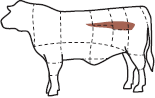 Steakové hovězí maso | Tenderloin (Svíčková)
