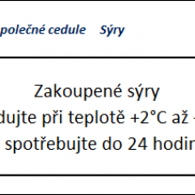 Příklad označení B | cedule | sýry