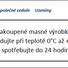 Příklad označení B | cedule | uzeniny