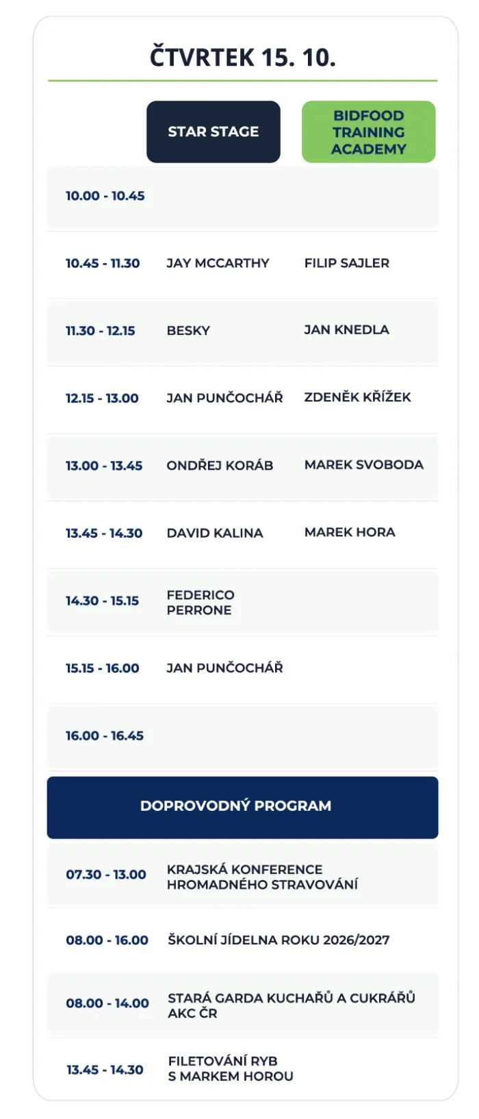 Bidfood Expo program čtvrtek
