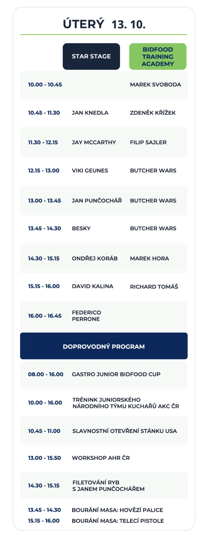 Bidfood Expo program úterý