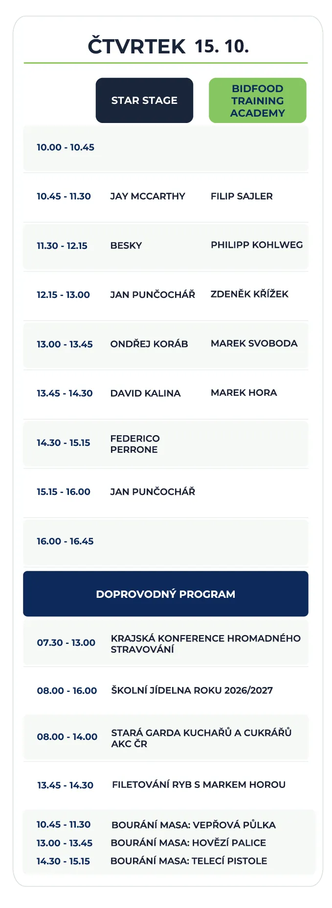Bidfood Expo program čtvrtek