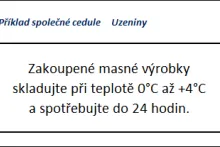 Příklad označení B | cedule | uzeniny