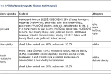 Příklad označení B + C | tabulka u pultu