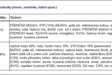 Příklad označení C | tabulka
