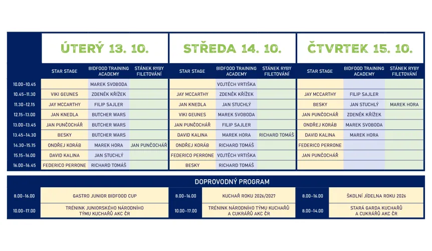 Expo program